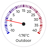 ../_images/lvgl_cook_thermometer.png